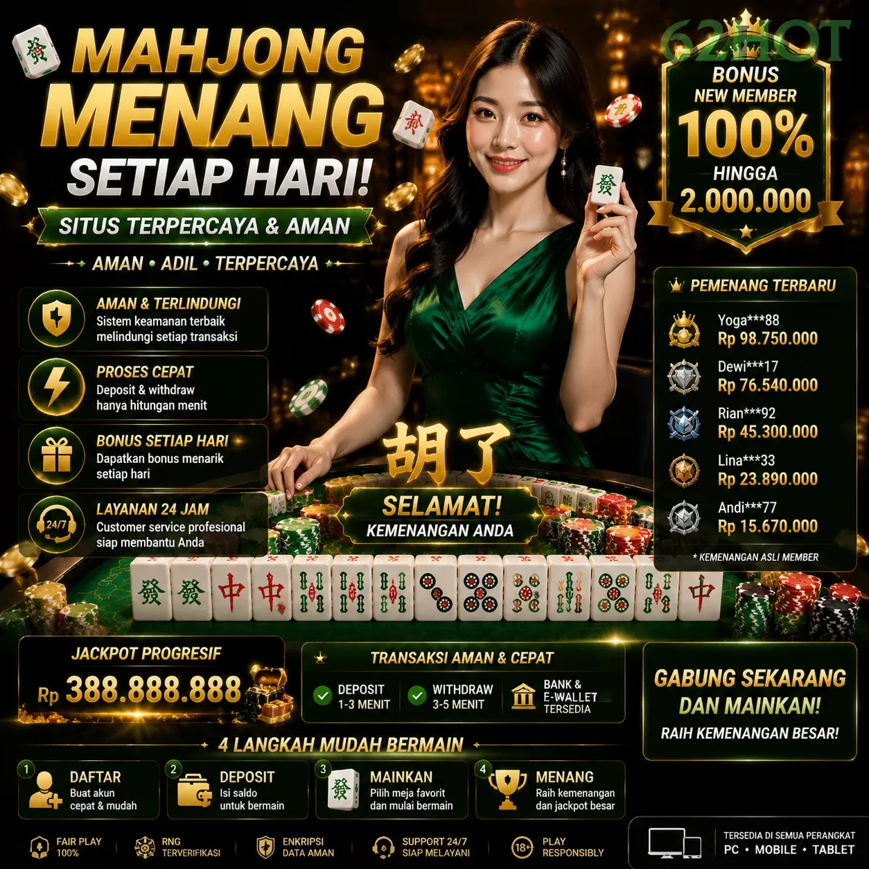 Kebijakan Privasi 62hot